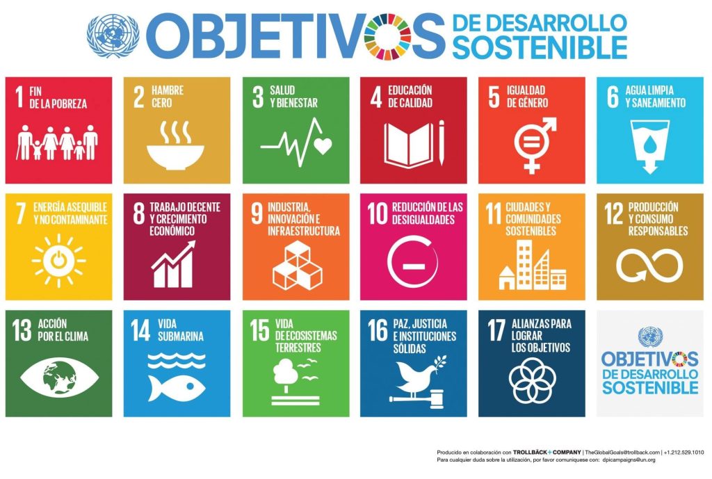 Agenda 2030 ONU Objetivos