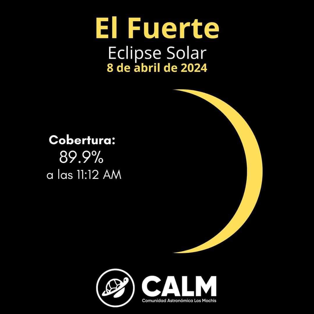 El Fuerte Observaci{on del Eclipse Total Solar 2024