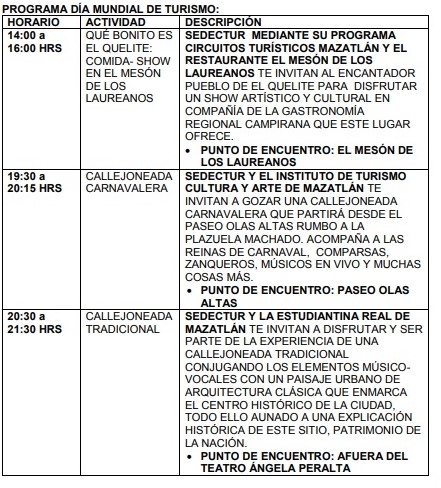 Programa Día ,undial del Turismo Mazatlán 2019