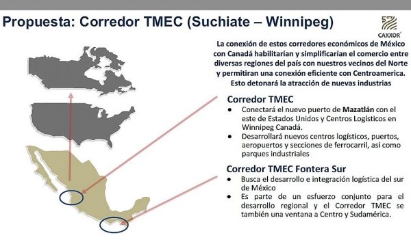 Corredor T-MEC Mazatlán el Puerto Mexicano del Futuro 2021 3