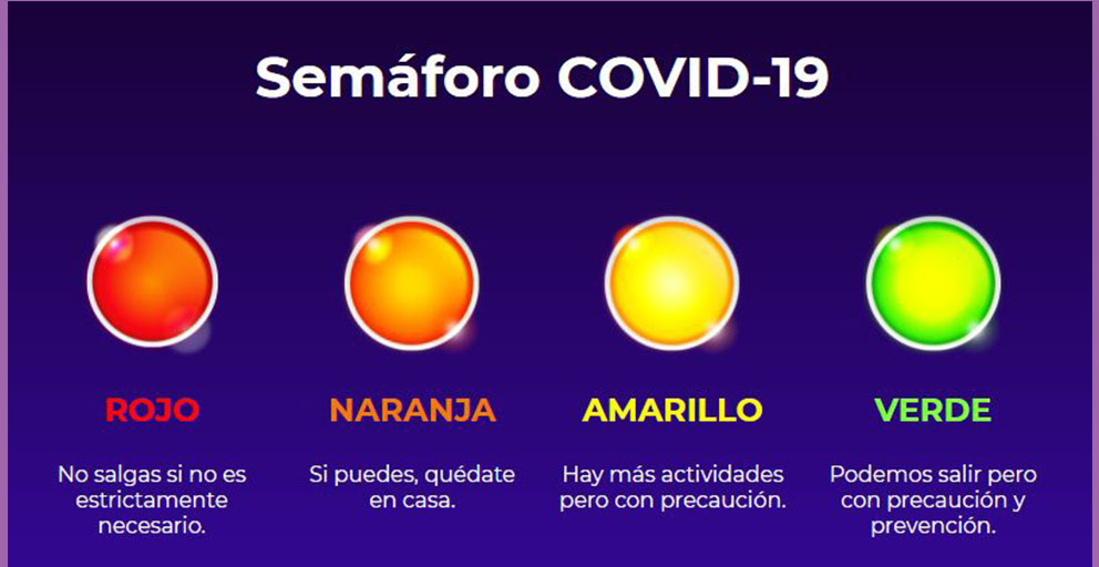 Sinaloa continua con el nivel de riesgo epidémico moderado, es decir, color amarillo