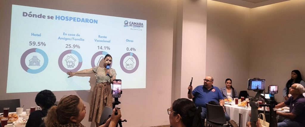 Canaco Servytur Mazatlán presenta los resultados de Semana Santa, Pascua y fin de semana largo 2025 2