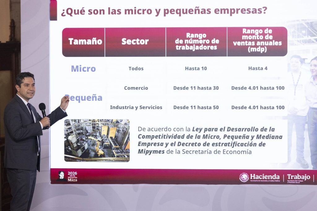 Presidenta Claudia Sheimbaum Pardo Anuncia Facilidades para Pequeñas Empresas en SAT, IMSS, STPS Y NAFIN 2026 3